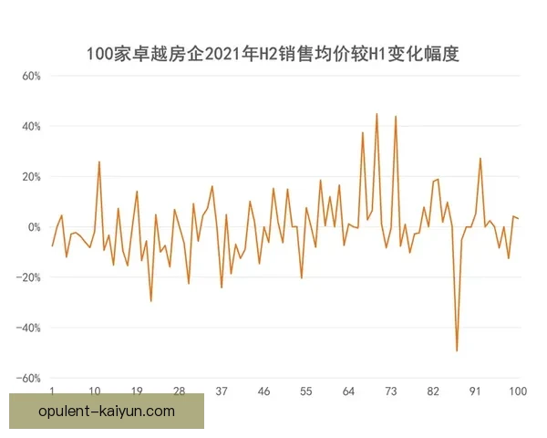 足球明星数据分析：近期表现稳健，关键指标持续提升